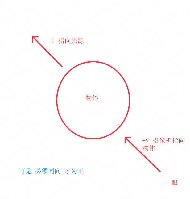 notion image